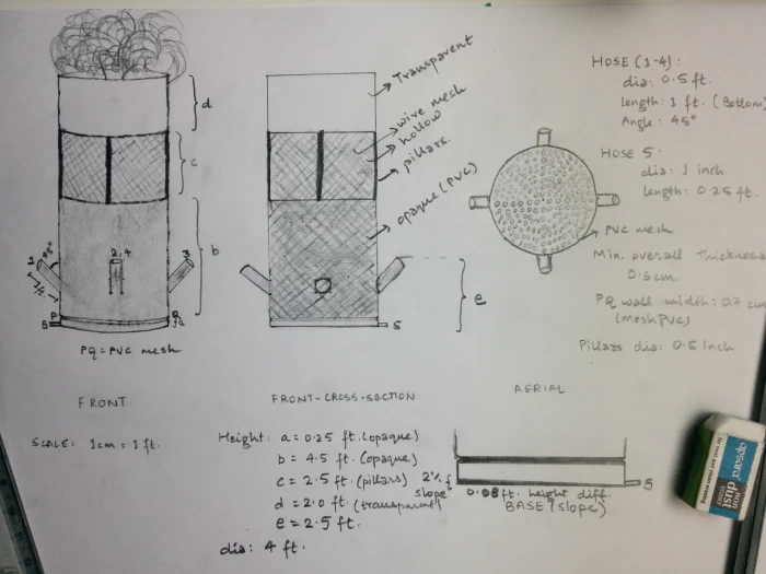 Swachhalaya, original hand-drawn concept sketch